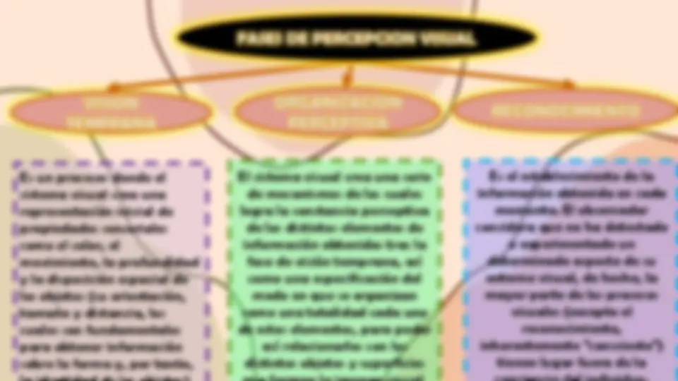 pf5