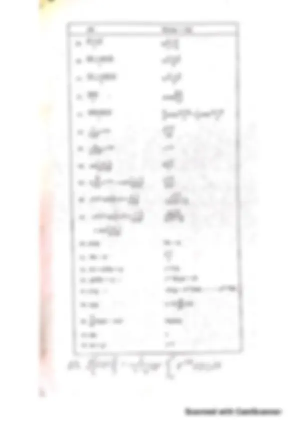pf2