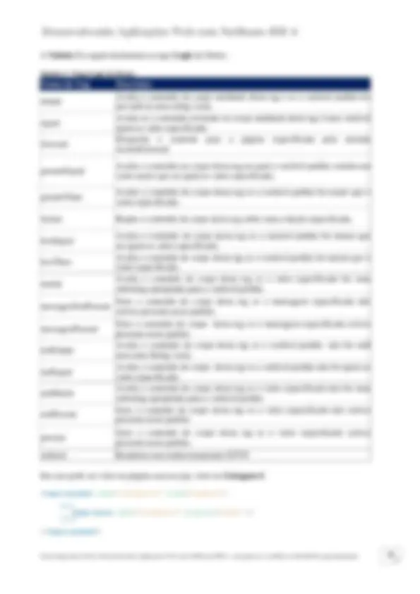 pf2e