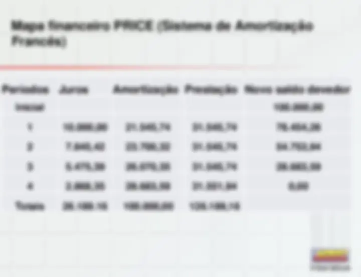 pf4b