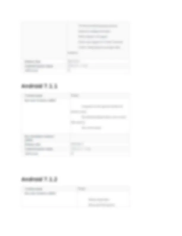Android Operating System Versions and Features | Lecture notes Computer ...