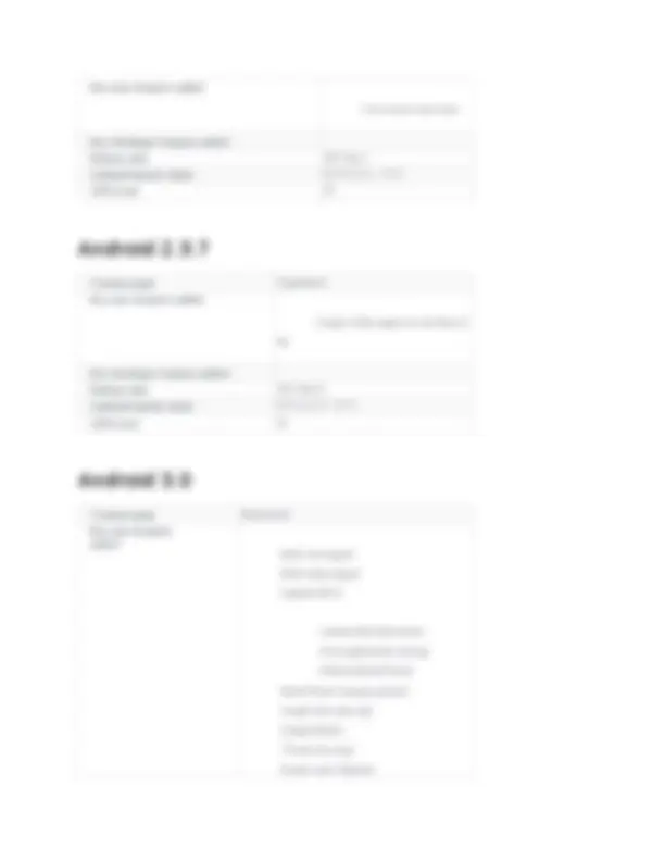 Android Operating System Versions and Features | Lecture notes Computer ...