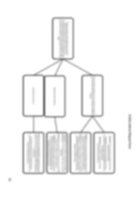 pf14