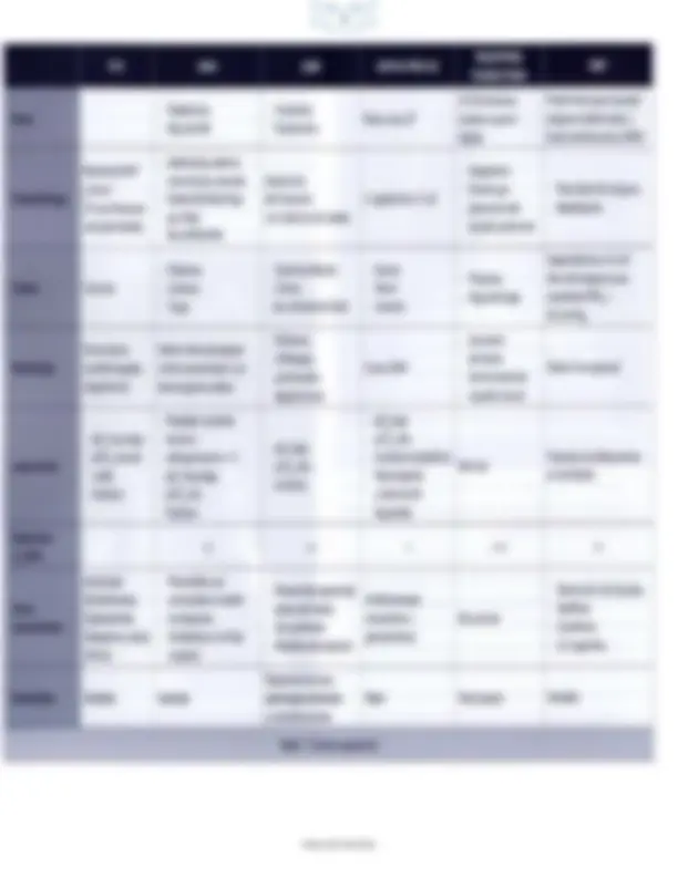 pf27