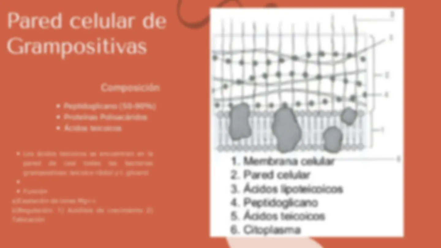 pf4