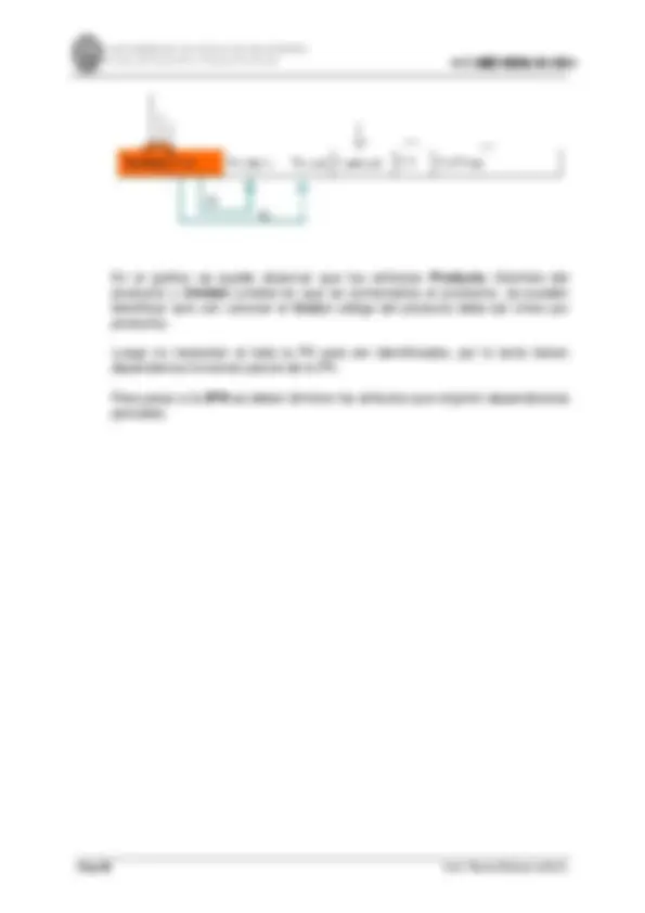 pf30