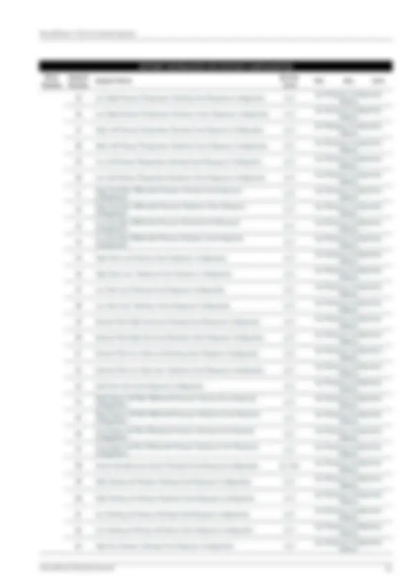 pf3e