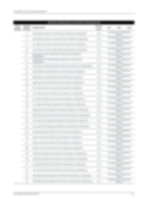 pf3d