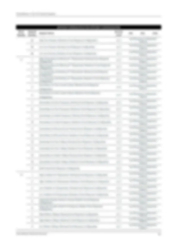 pf3f