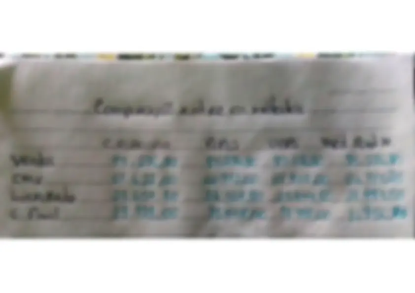 pf2