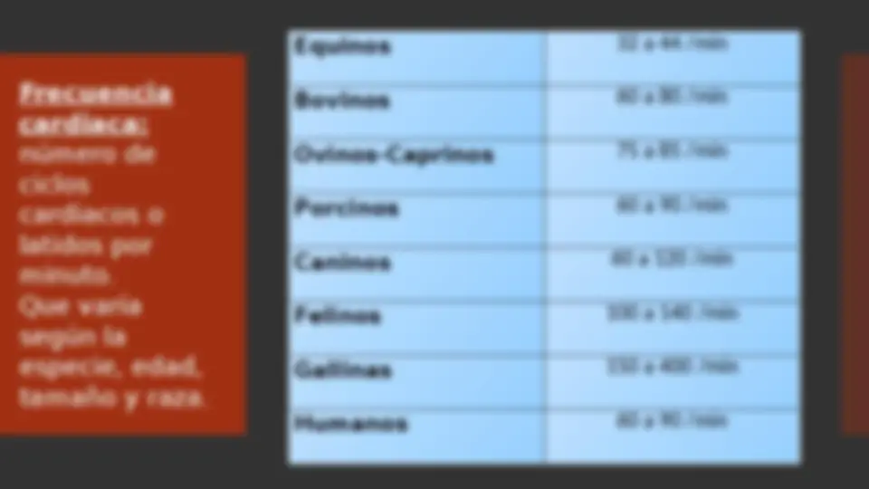 pfe