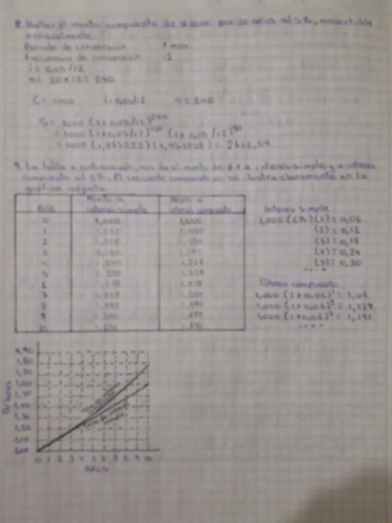 pf4