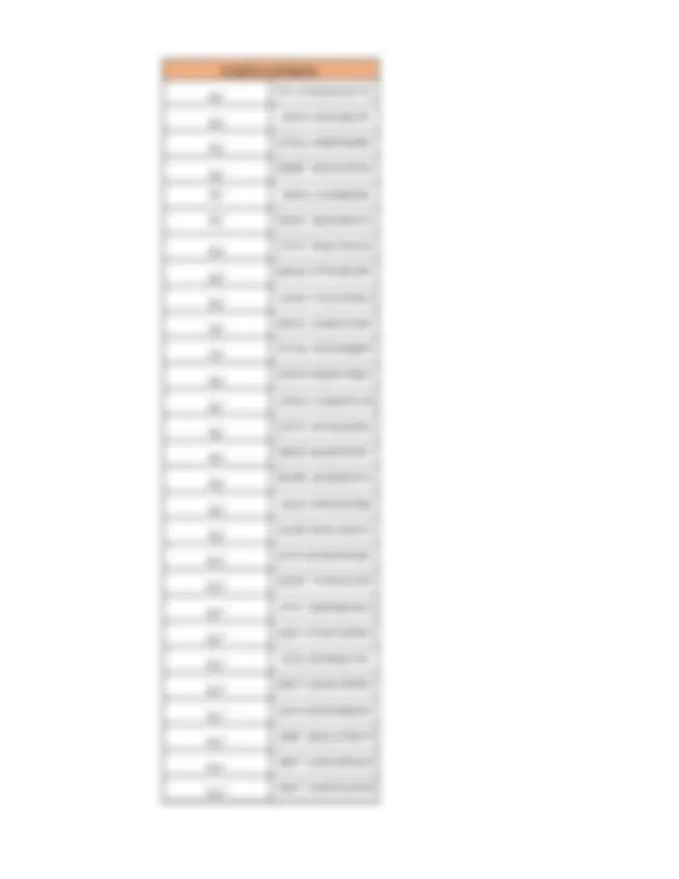 pf2f