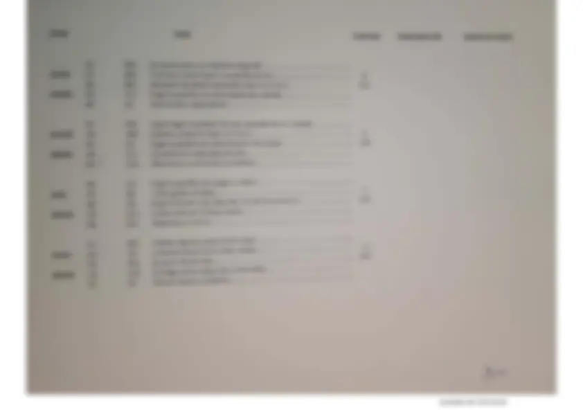 pf3