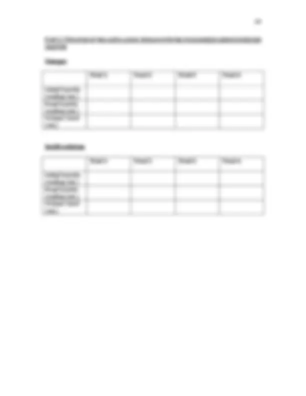 pfa