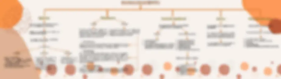 pf3