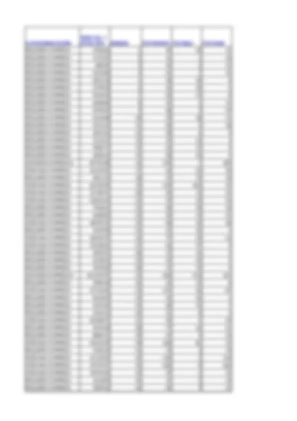 pf4f