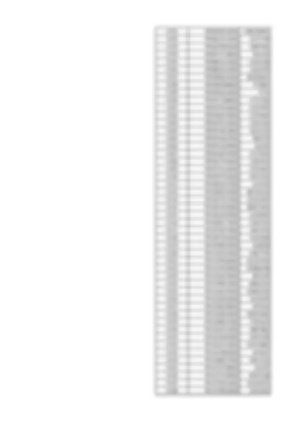 pf1e