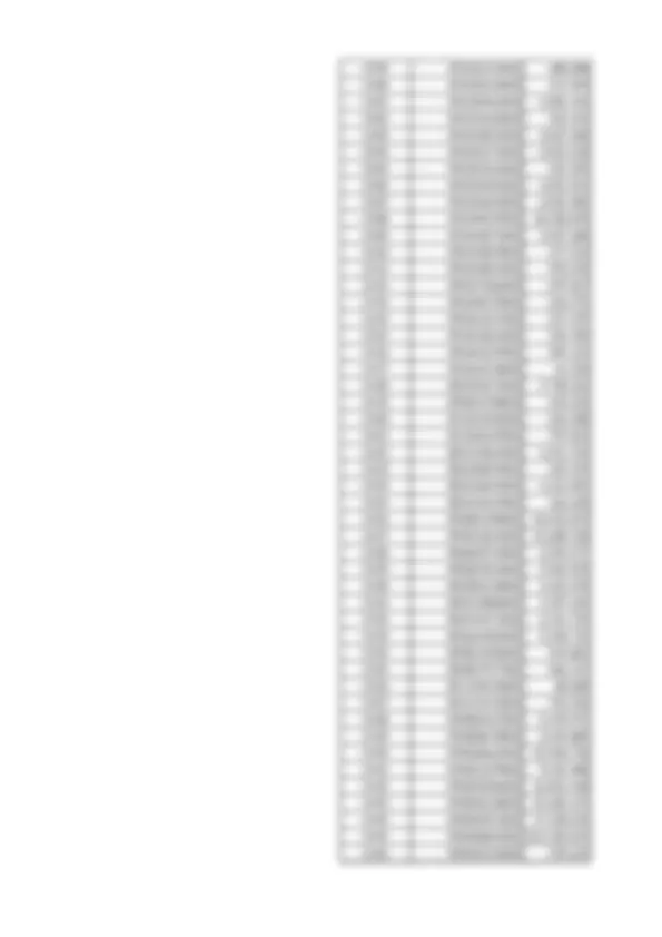 pf33