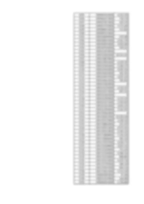pf4e