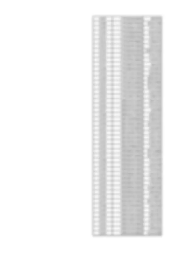 pf2f