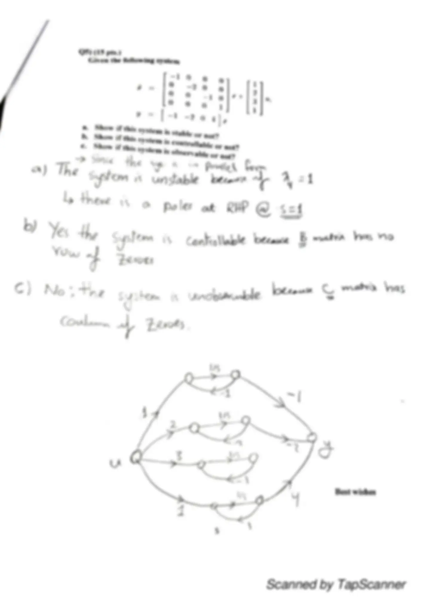 pf5