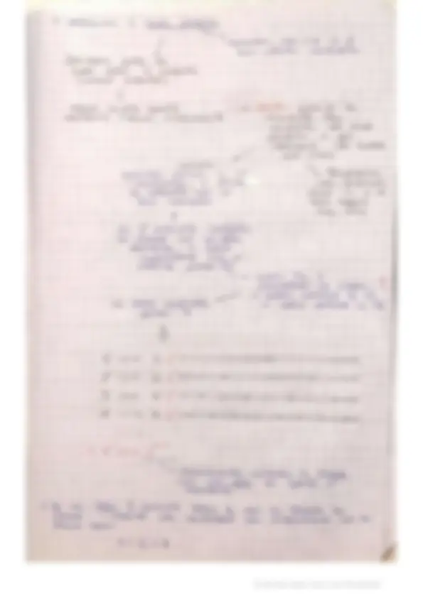 pf2f
