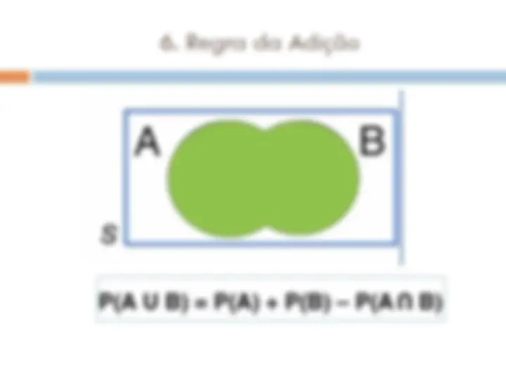 pf2f