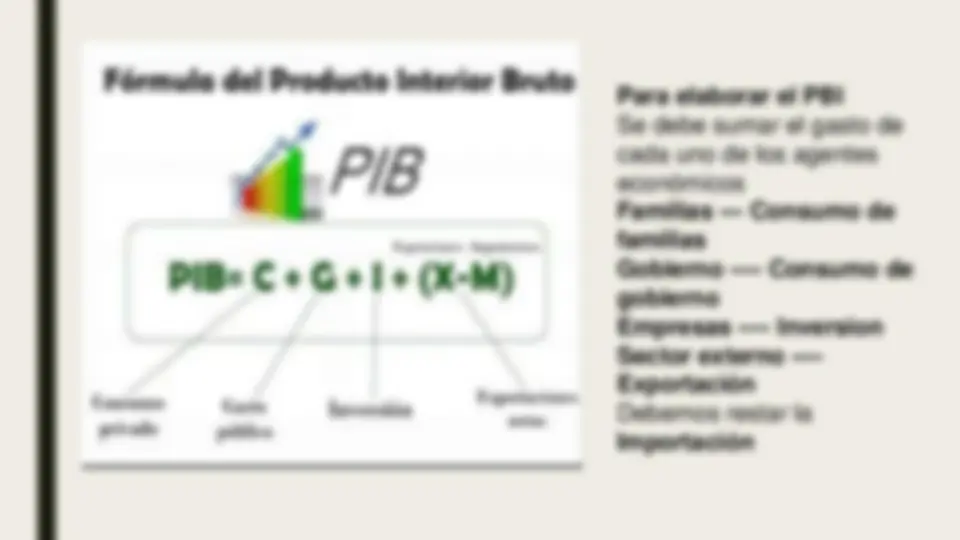pfa