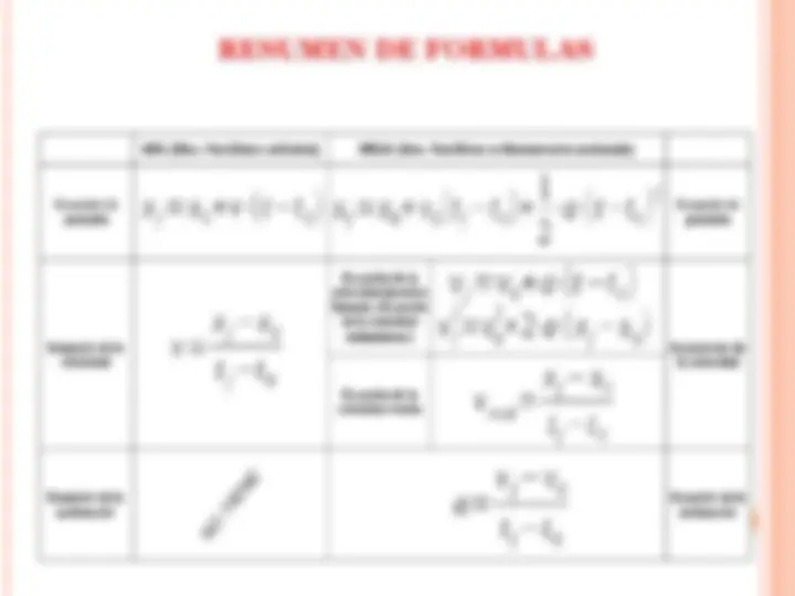 pf14