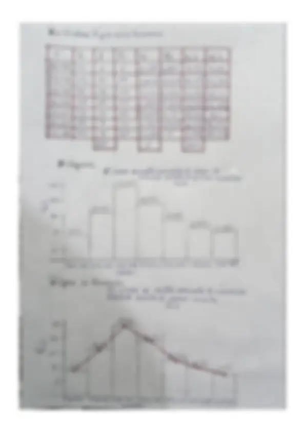 pf2