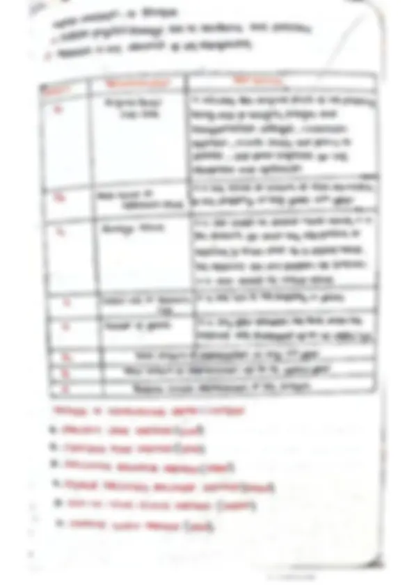 pf21