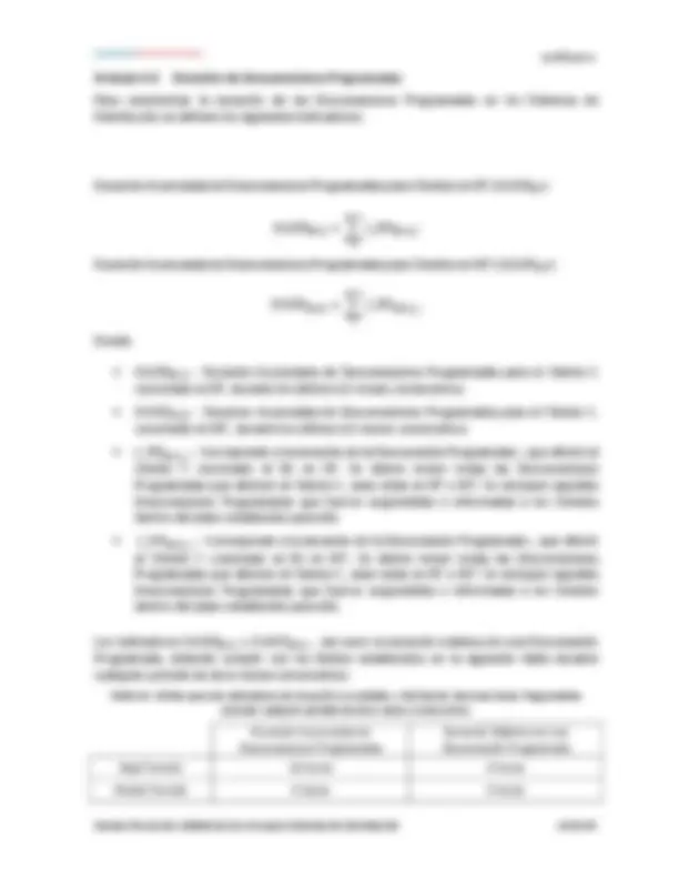 pf2e