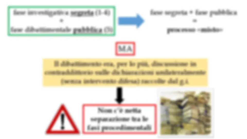 pf1a