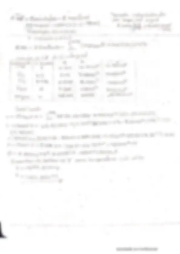 pf2
