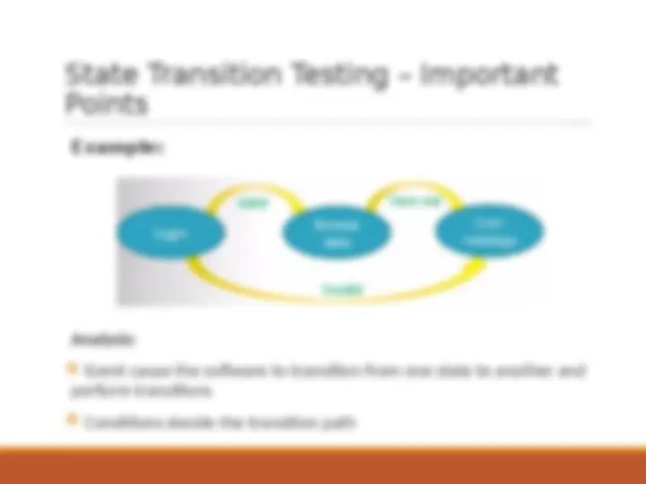 pf5