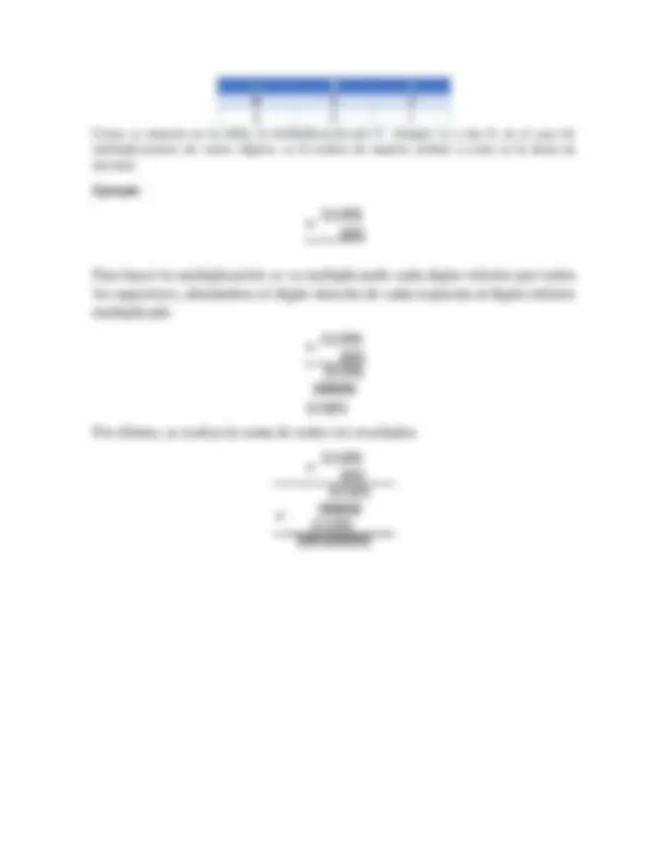 pf3
