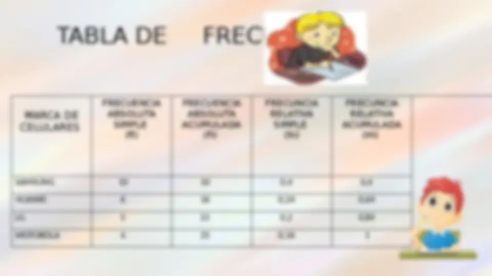 pf4