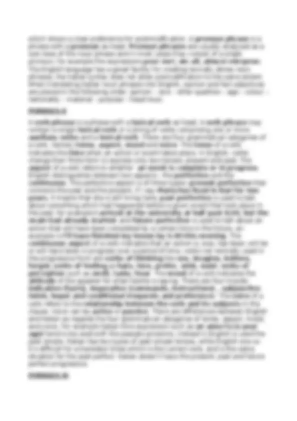 Understanding Word Formation, Collocations, and Phrases in English and ...