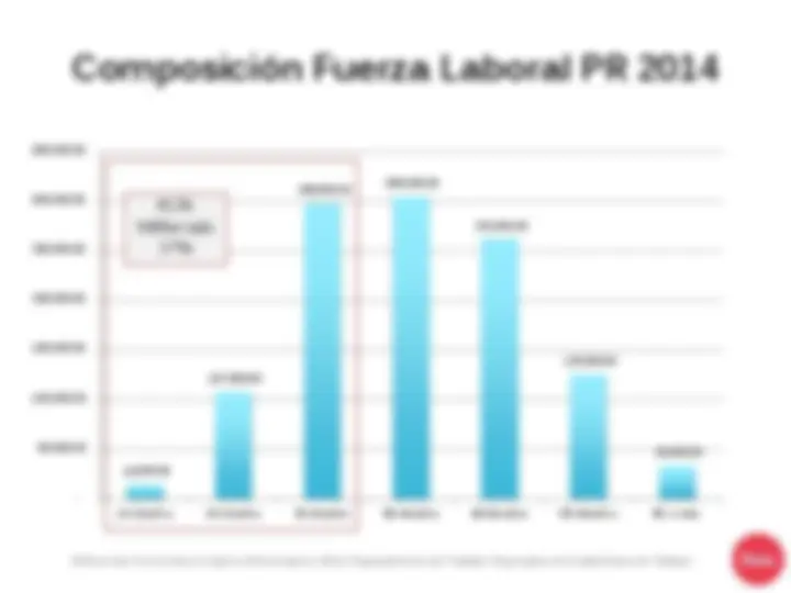 pf12