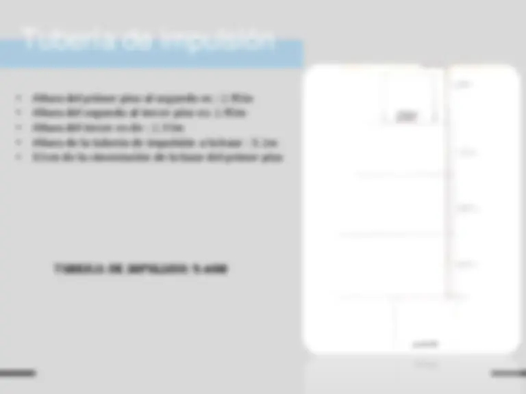 pf12