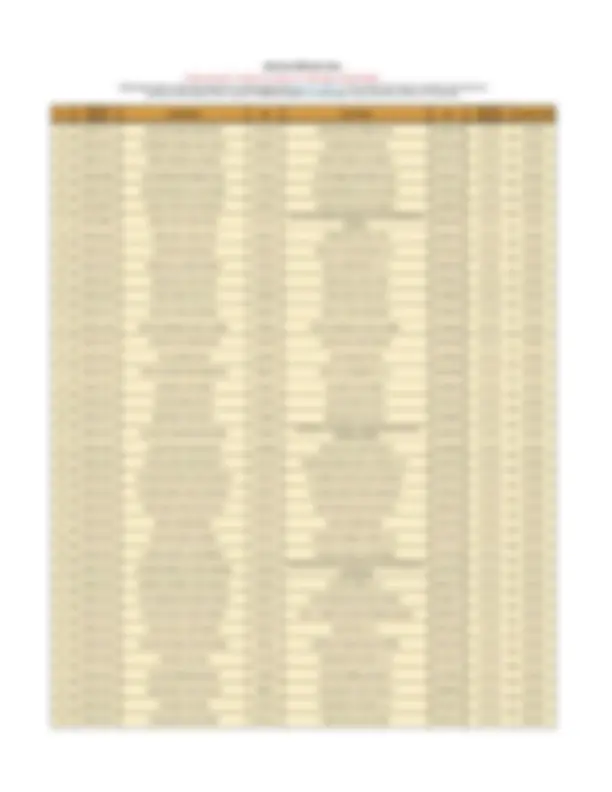 pfd