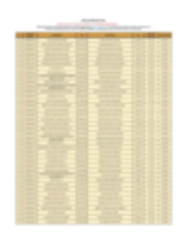 pf27