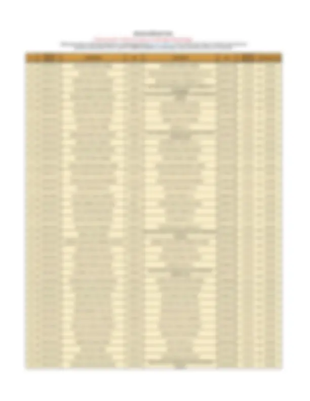 pf16