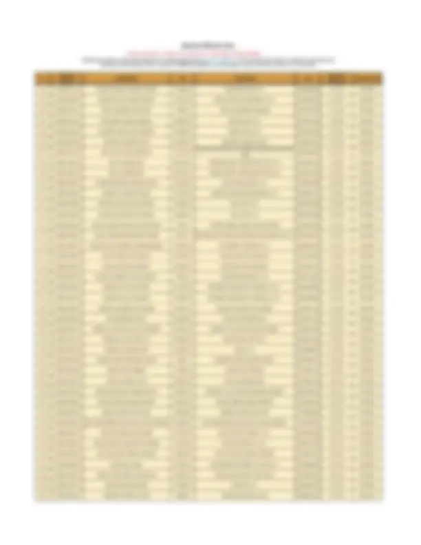 pf5