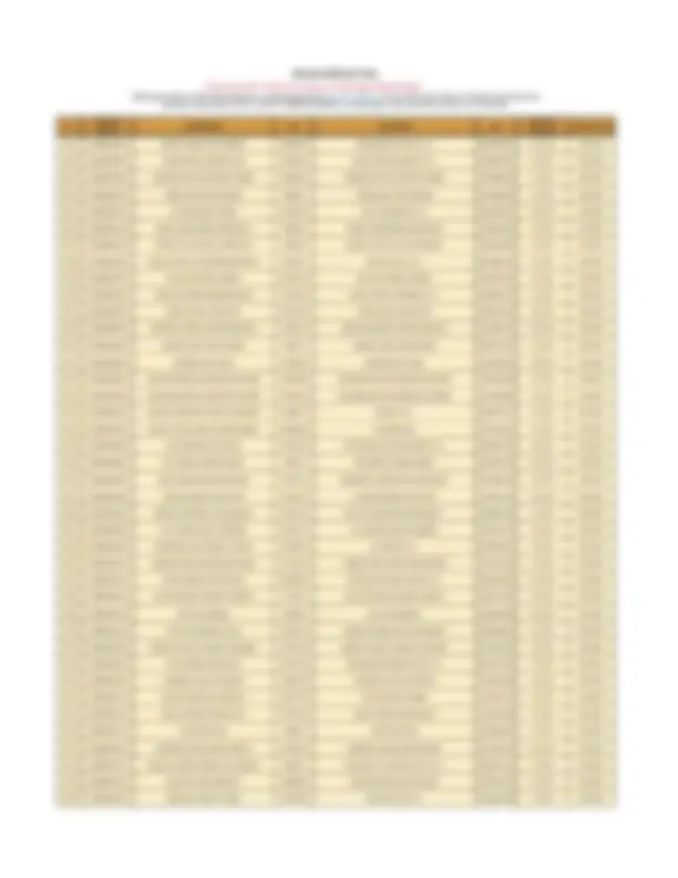 pf2f