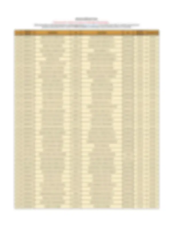 pf3a