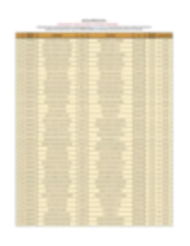 pf2e