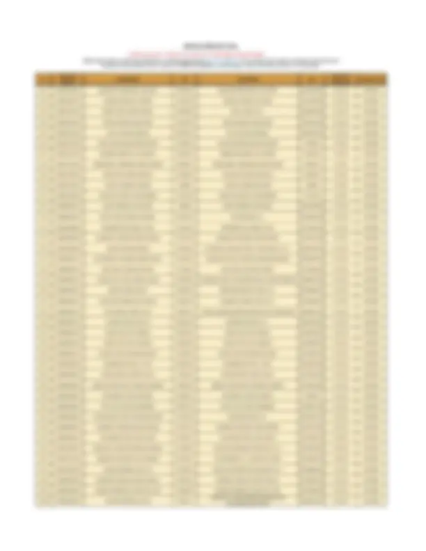 pf19