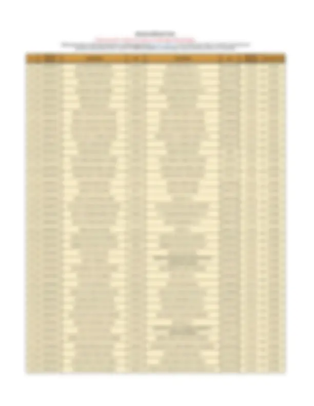 pf1b